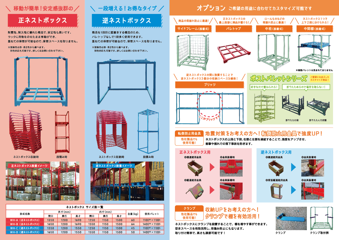 和研ハーディ_ネストボックスカタログ_裏