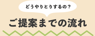 ご提案までの流れ