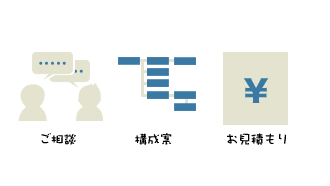 ご相談、構成案のご提案、お見積もりが無料